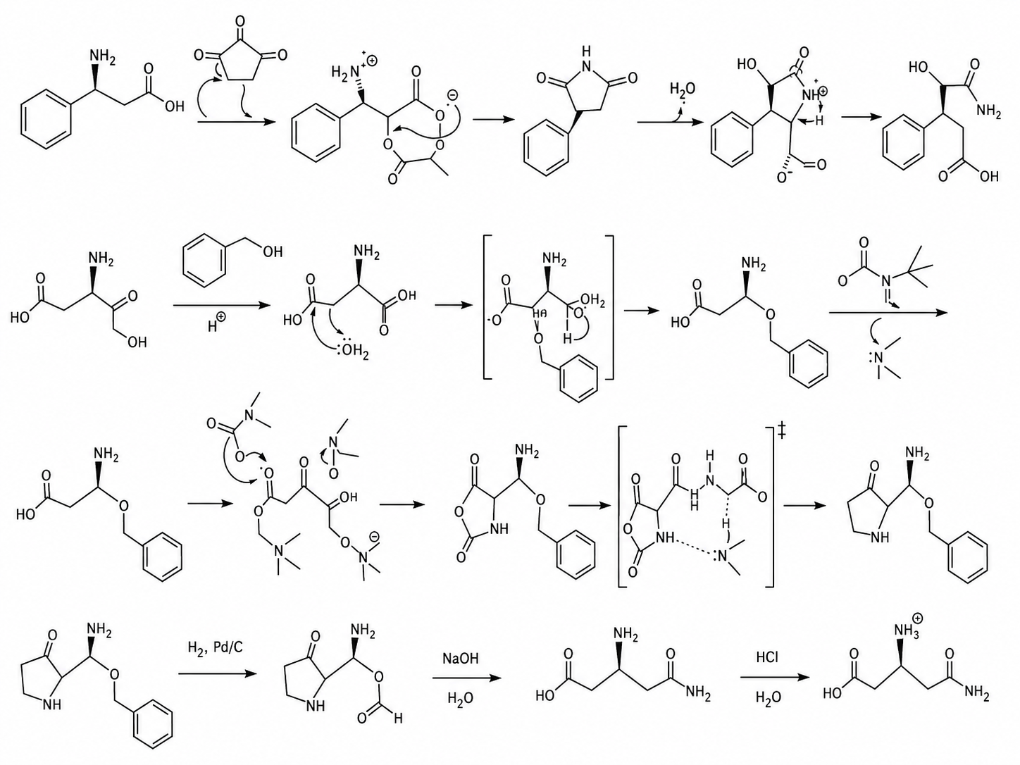 Chemistry icon
